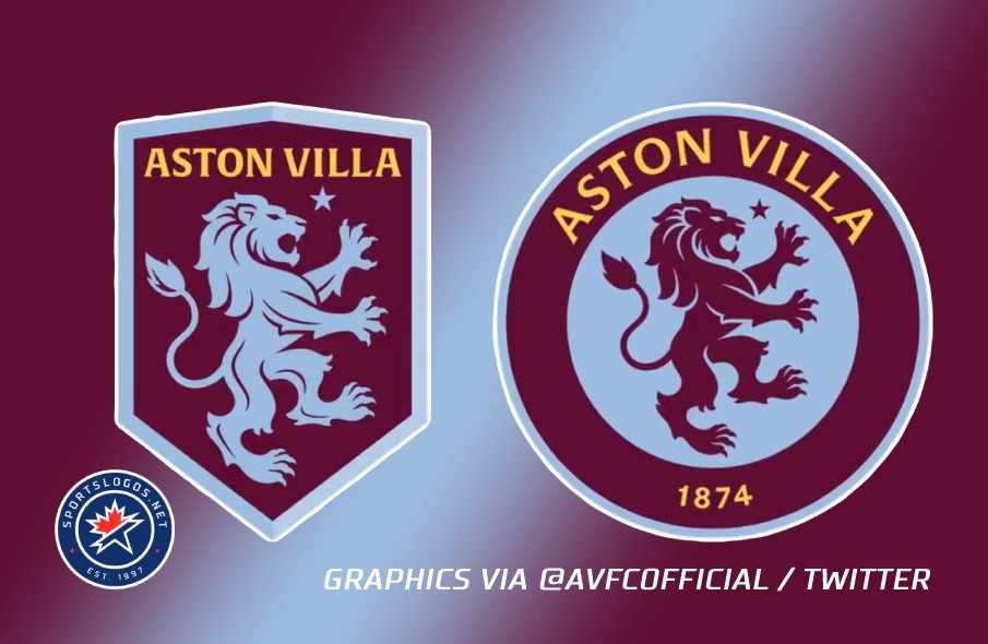 Shocking News: Another Aston Villa Play Maker Has Agree to Sign New Five Years Contract